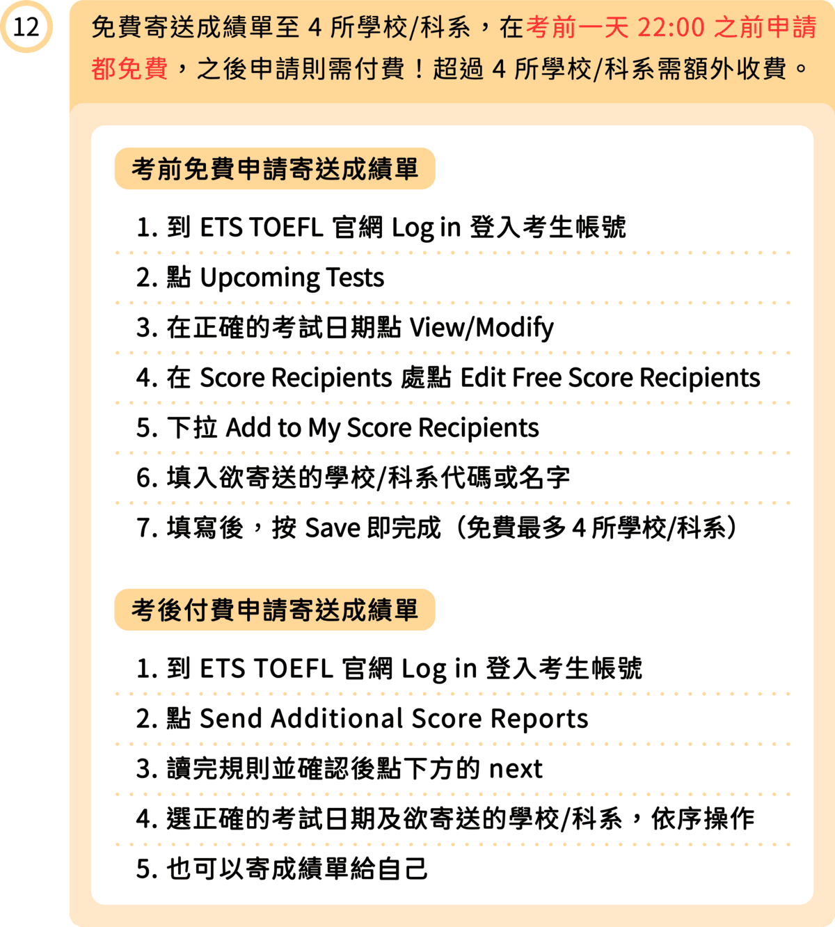 TOEFL-iBT 報名步驟 12